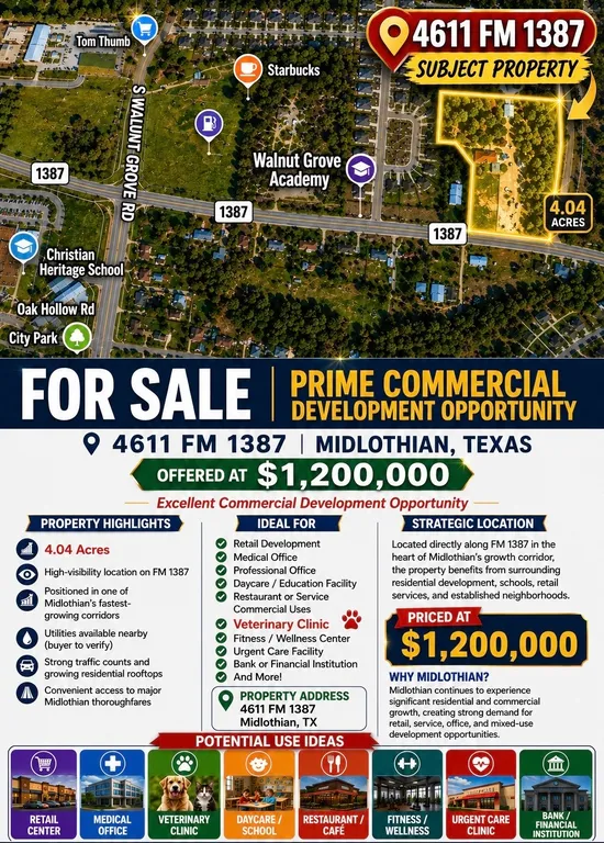 4438 Verbena St, Midlothian, TX, 76065 — ảnh 4